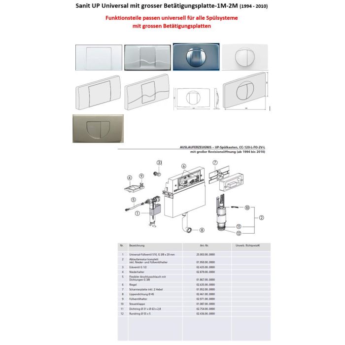 UPSpülkasten CC120LFO2VL